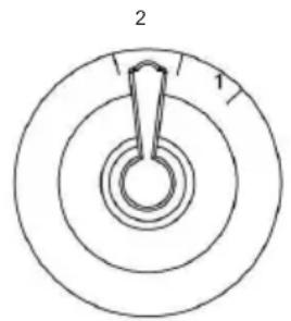 GORENJE IHGC933E16X - FONCTIONNEMENT - 2