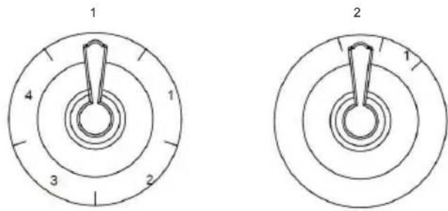 GORENJE IHGC933E16X - FUNKSJON - 1
