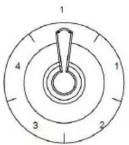 GORENJE IHGC933E16X - FUNCTIONAREA - 1