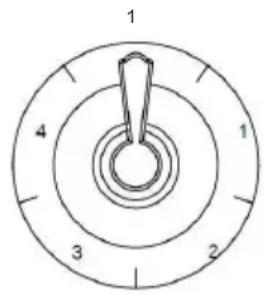GORENJE IHGC933E16X - FONCTIONNEMENT - 1