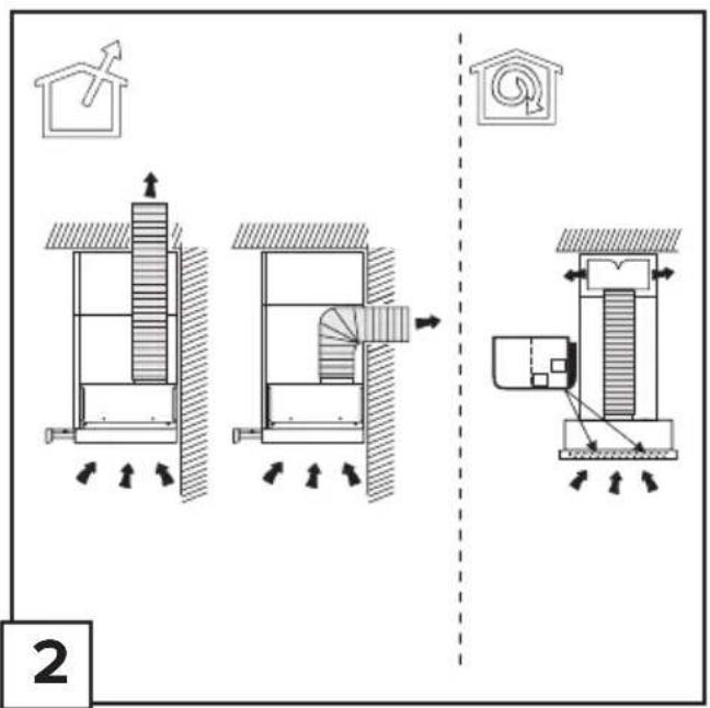GORENJE BHP623E11B - 2