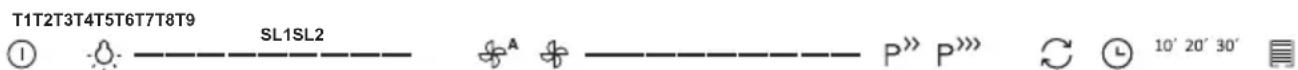 GORENJE IHT943A2XBG - IHT953S2XBG - 1