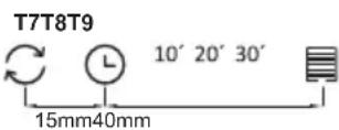 GORENJE IHT943A2XBG - Hiilisuodattimen merkkivalon aktivointi - 1