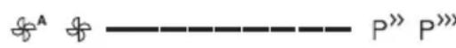 GORENJE IHT943A2XBG - T1T2T3T4T5T6T7T8T9 - 2