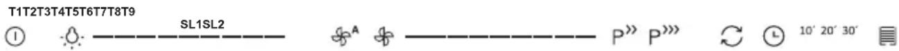 GORENJE IHT943A2XBG - IHT953S2XBG - 1