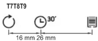 GORENJE IHT943A2XBG - Ativação do indicator deaturação do filtró de carvão - 1