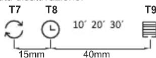 GORENJE IHT943A2XBG - Attivazione dell'indicatore della saturazione filtrato carbone - 1
