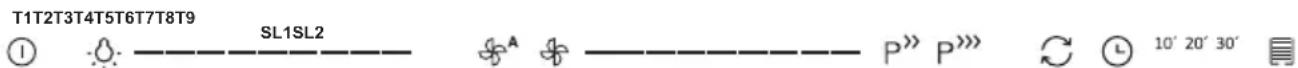 GORENJE IHT943A2XBG - IHT953S2XBG - 1