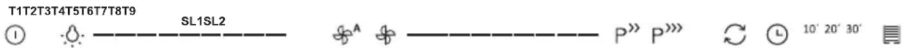 GORENJE IHT943A2XBG - IHT953S2XBG - 1
