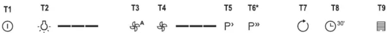 GORENJE WHGC663S4X - VEIKIMAS - 1