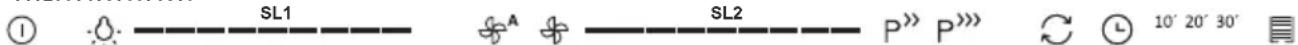 GORENJE WHT943E4XBG - T1T2T3T4T5T6T7T8T9 - 1