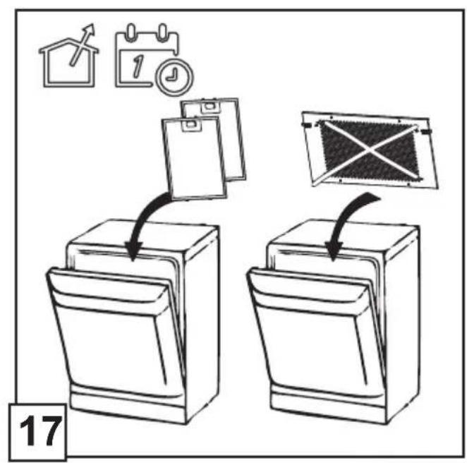 GORENJE WHU529ESS - 17