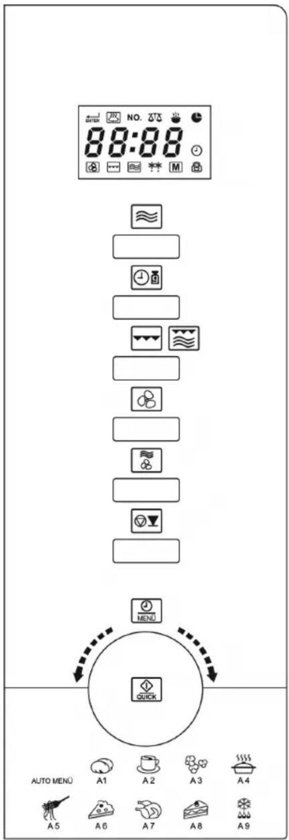 SEVERIN MW 7872 - Устройство панели управления - 1