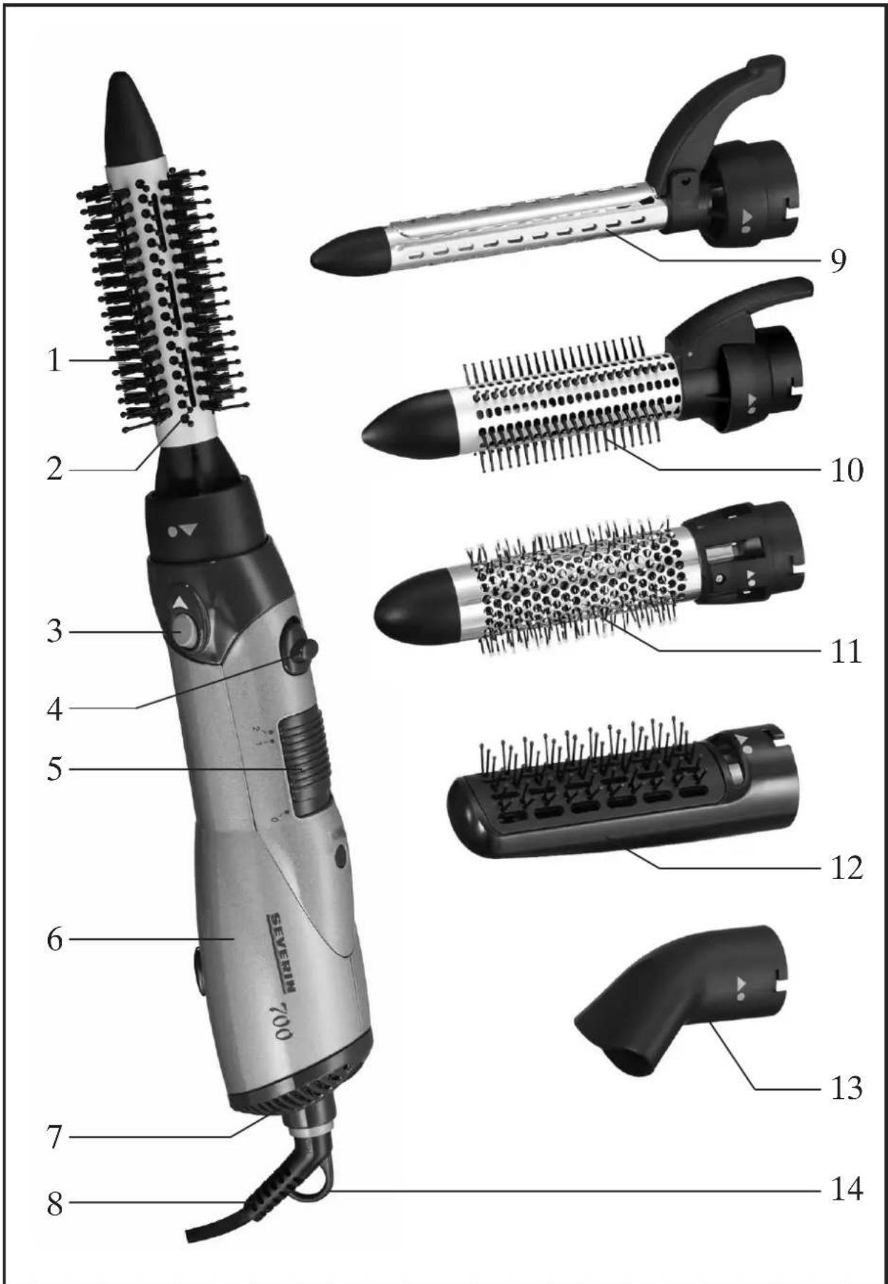 SEVERIN HC 6852 - Aktion zum Schutz der Umwelt: - 1