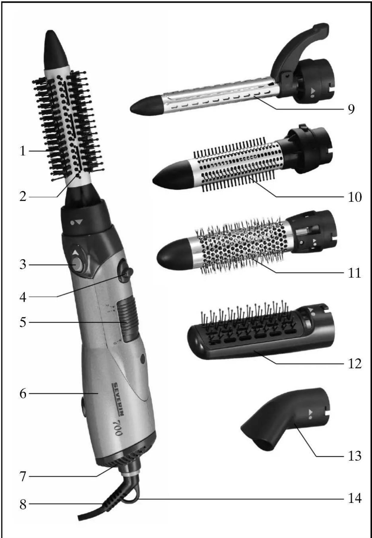 SEVERIN HC 6857 - Aktion zum Schutz der Umwelt: - 1
