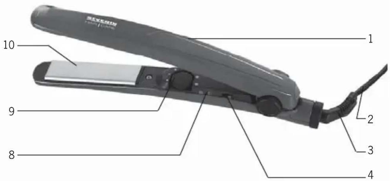 SEVERIN HC 0612 - Liebe Kundin, lieber Kunde, - 1