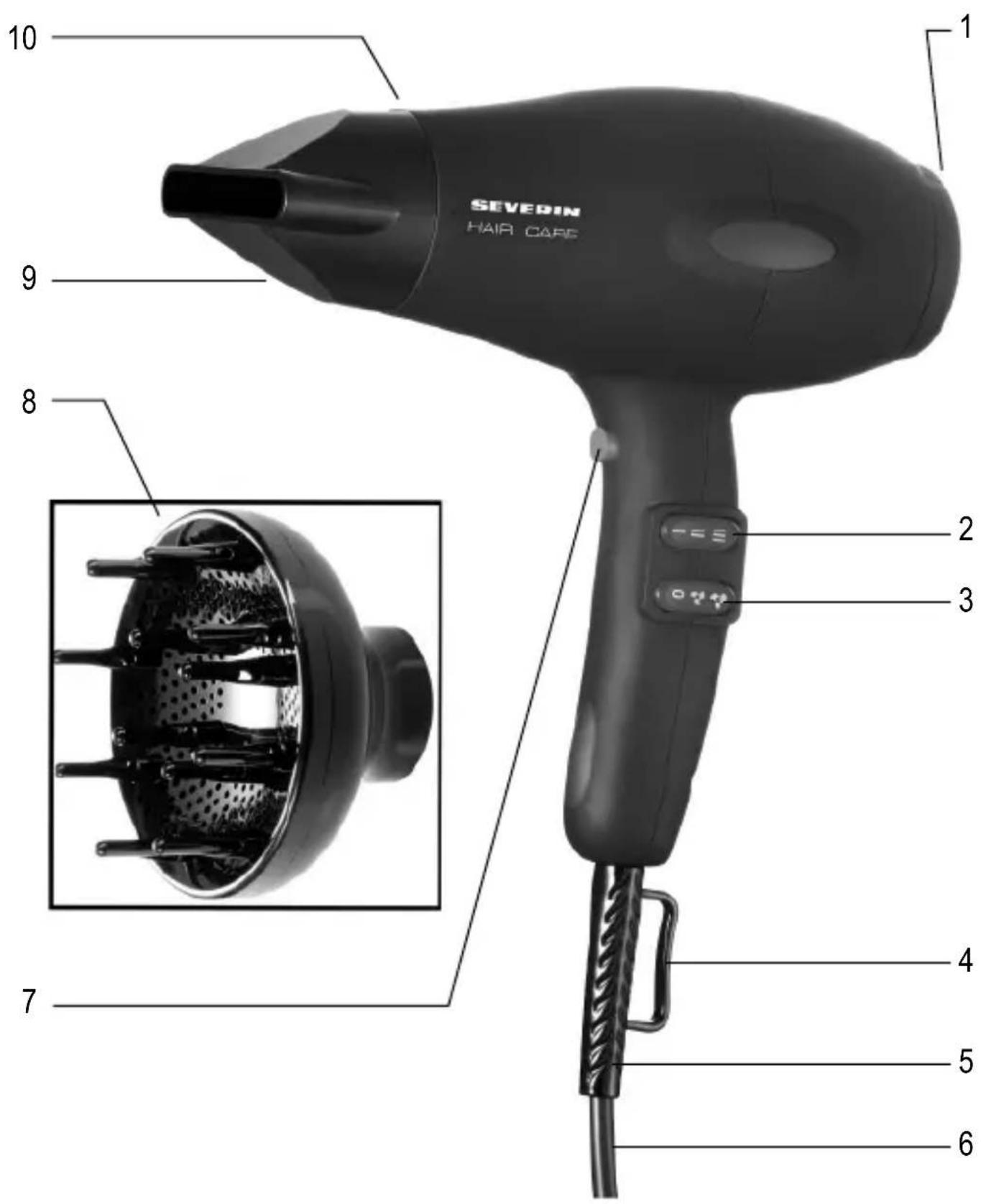 SEVERIN HT 4101 - Liebe Kundin, lieber Kunde, - 1