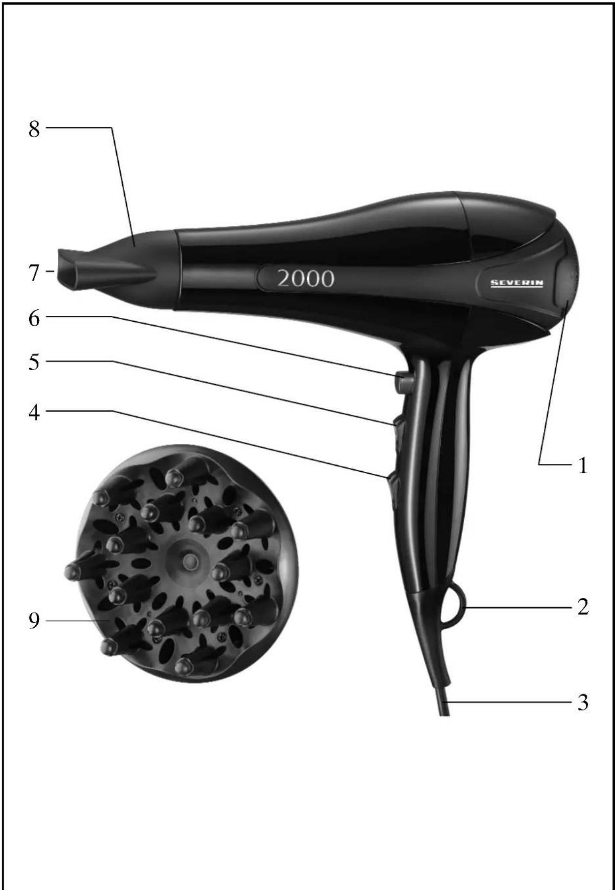 SEVERIN HT 6005 - Aktion zum Schutz der Umwelt: - 1