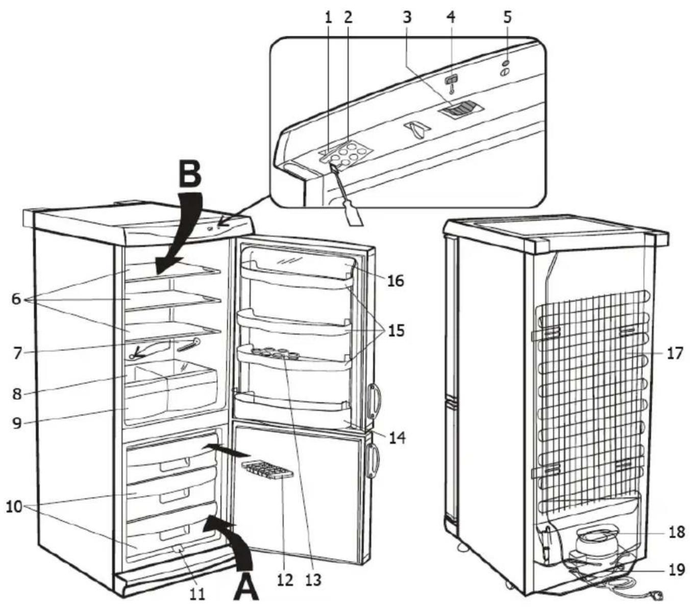 SEVERIN KS 9853 - Oversigt - 1