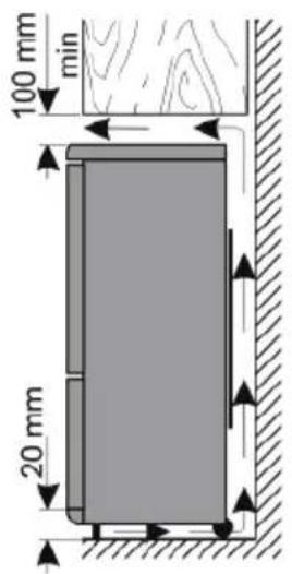 SEVERIN KS 9853 - Installation - 2