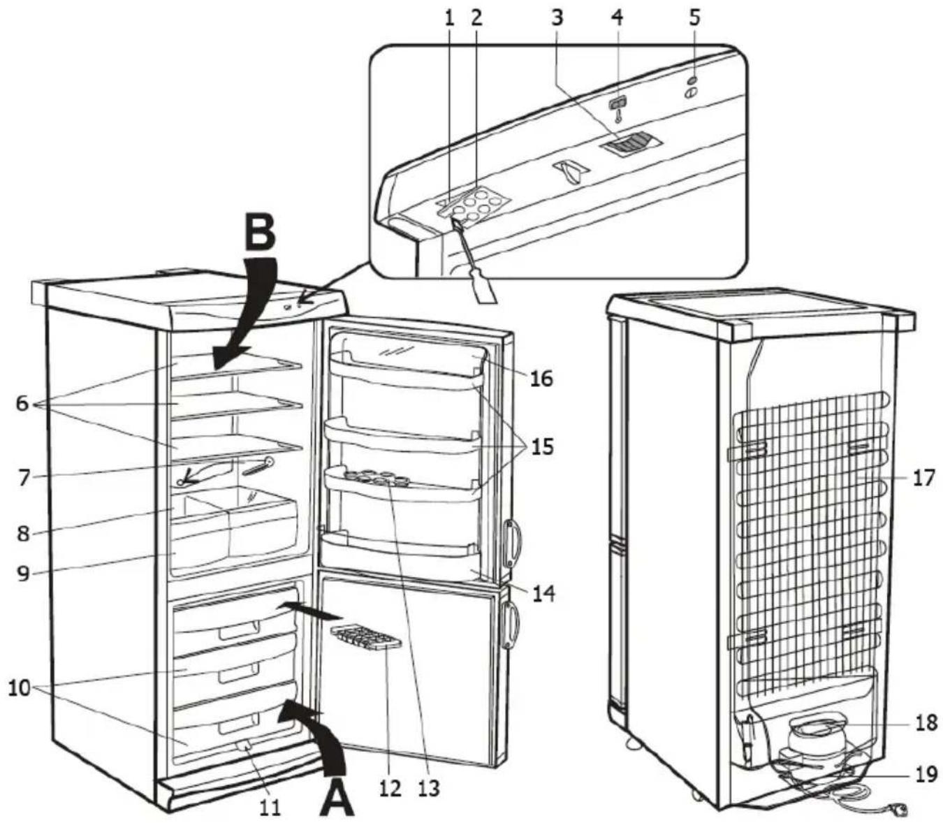 SEVERIN KS 9853 - Descripción - 1