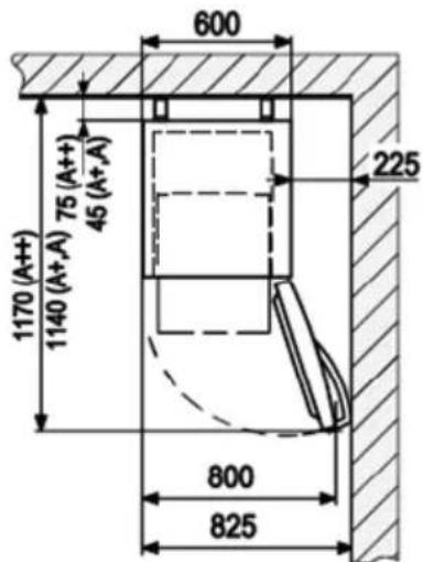SEVERIN KS 9876 - Afmetingen voor opzetten - 1