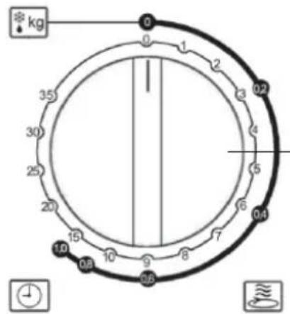 SEVERIN MW 9717 - Ohre - 3