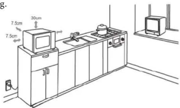 SEVERIN MW 9717 - Enhetens placering - 1
