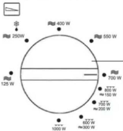 SEVERIN MW 9717 - Ohre - 2