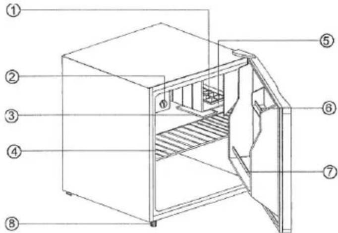 SEVERIN KS 9959 - Descripción - 1