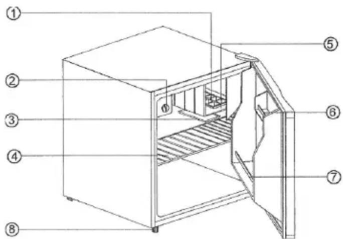 SEVERIN KS 9959 - Importanti norme di sicurezza - 2