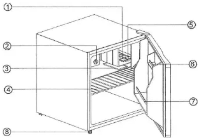 SEVERIN KS 9959 - Instrukcja bezpieczestewa - 2