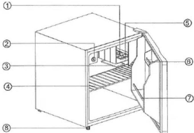 SEVERIN KS 9959 - UcTpOcTBo - 1