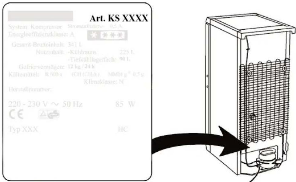 SEVERIN KS 9884 - Angaben für Kundendienst - 1