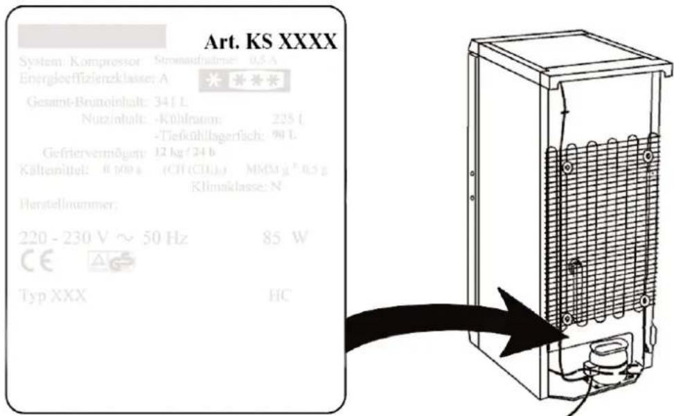 SEVERIN KS 9884 - Information needed by the Customer Service - 1