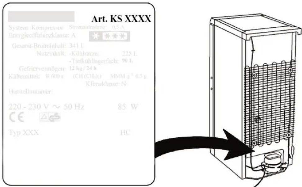 SEVERIN KS 9884 - Informations à fournir au Service Clientèle - 1