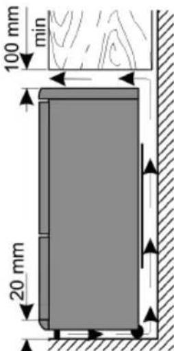 SEVERIN KS 9782 - Ventilation - 1