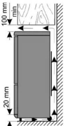 SEVERIN KS 9782 - Ventilation - 1
