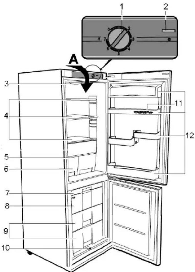 SEVERIN KS 9782 - UcTpoIcTBo - 1