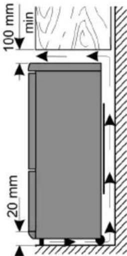 SEVERIN KS 9782 - Ventilation - 1