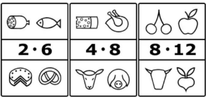 SEVERIN KS 9769 - Las fechas de caducidad para los alimentos congelados se indican (en meses) en la siguiente tabla. - 1