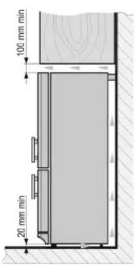 SEVERIN KS 9702 - Aufstellung - 1