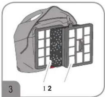 SEVERIN CY 7087 - Tweevoudig motorfilter reinigen - 1