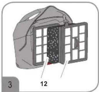SEVERIN CY 7087 - Cleaning the dual motor filter - 1