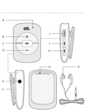 OK OAP 1004 - INTENDED USE - 1
