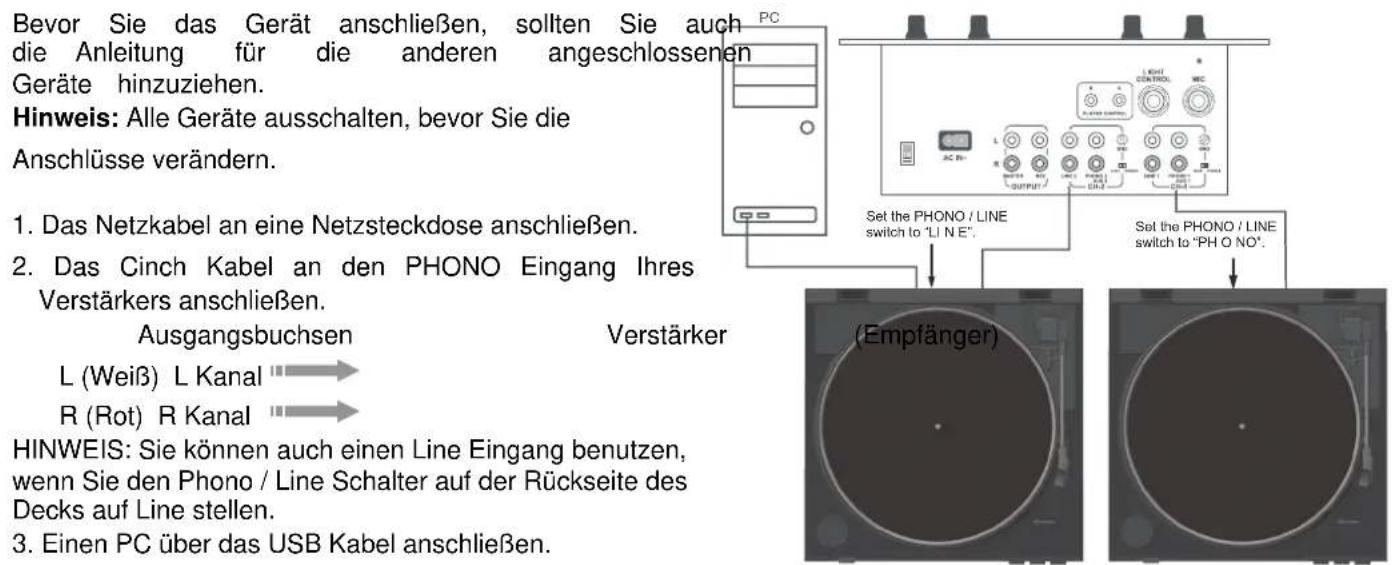 OK OTT2040 - ANSCHLUSSE - 1
