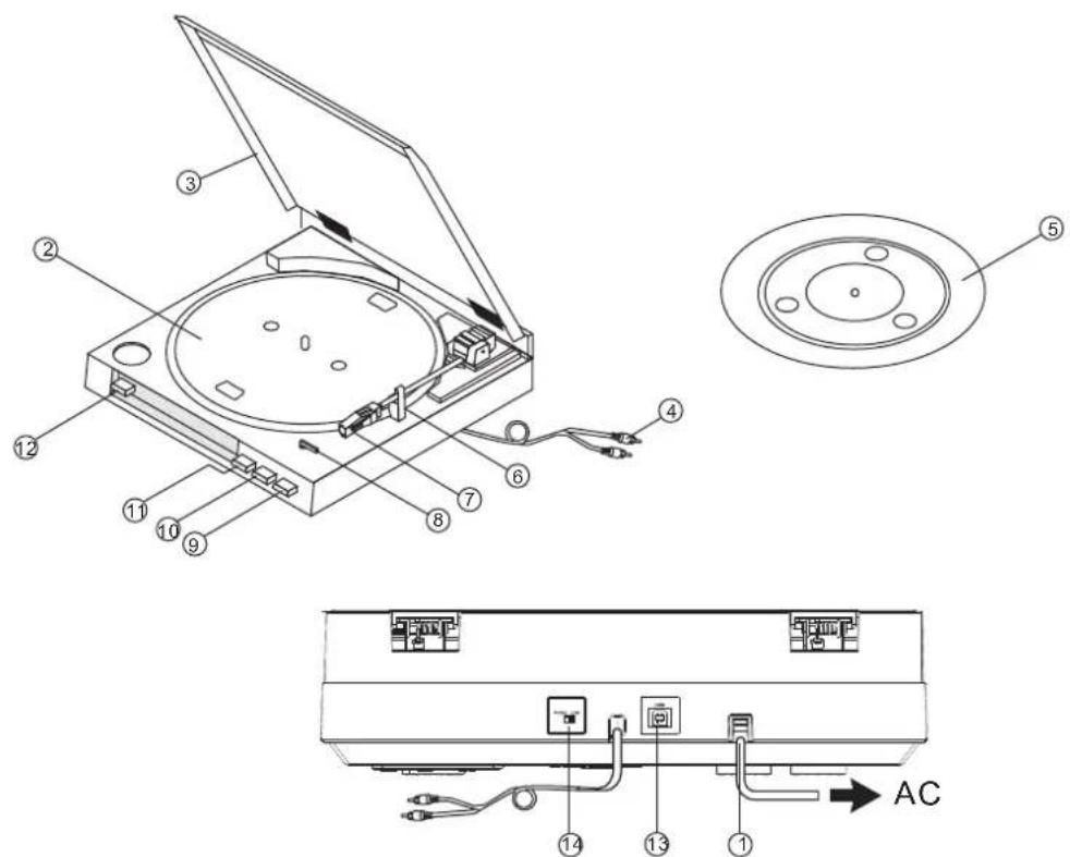 OK OTT2040 - NAMES OF PARTS - 1