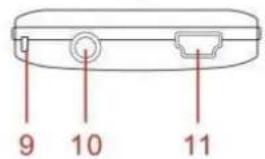 OK OAP 30408 - Buttons &amp; Controls - 3