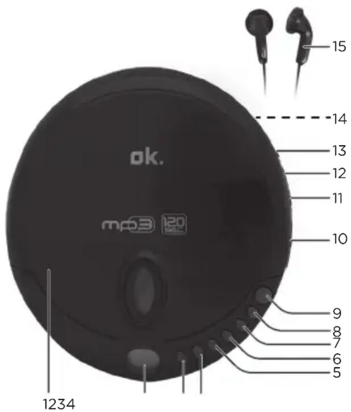 OK OPC 310B - A KÉSZÜLÉK RÉSZEI - 1