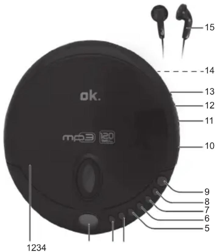 OK OPC 310B - E3APTHMATA - 1